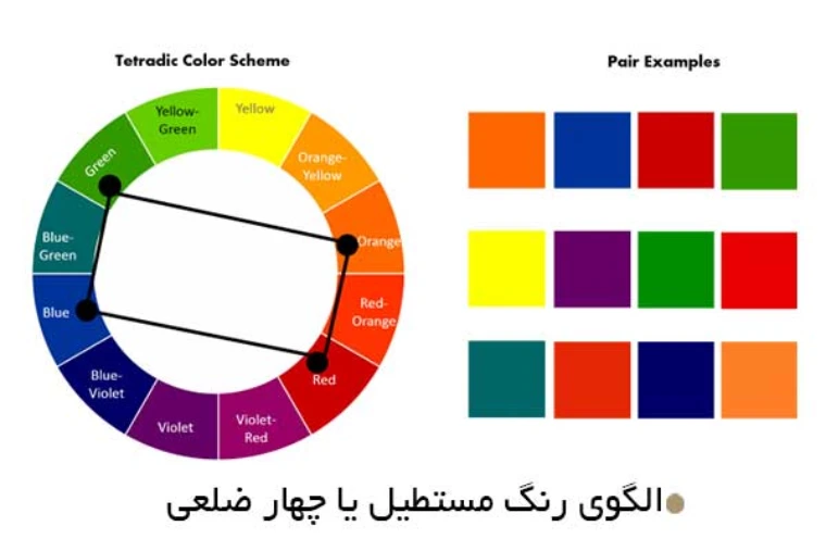 رنگ در دکوراسیون و طراحی داخلی